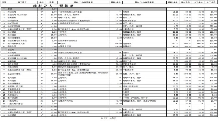 宝马a180价格2012年_110硬装修价格预算_皇冠牌跨栏架价格