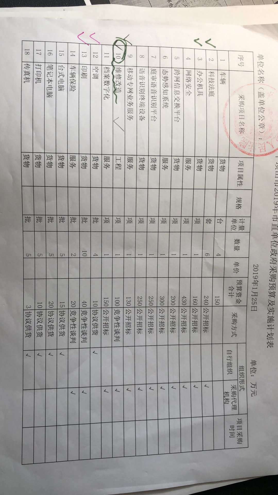 郑州装修房子预算_装修涂料预算_装修厨房预算
