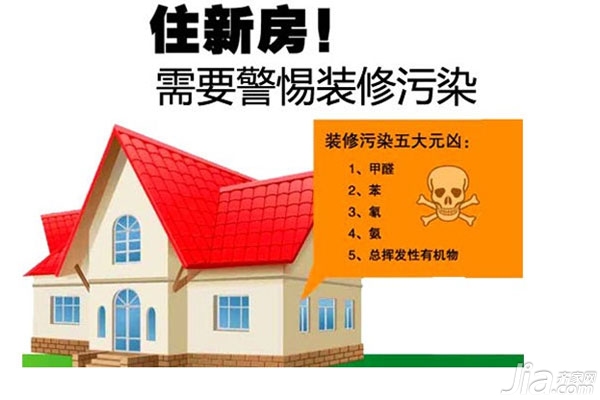 装修后的房子多久可以入住_拎包入住房子_装修房子如何立即入住