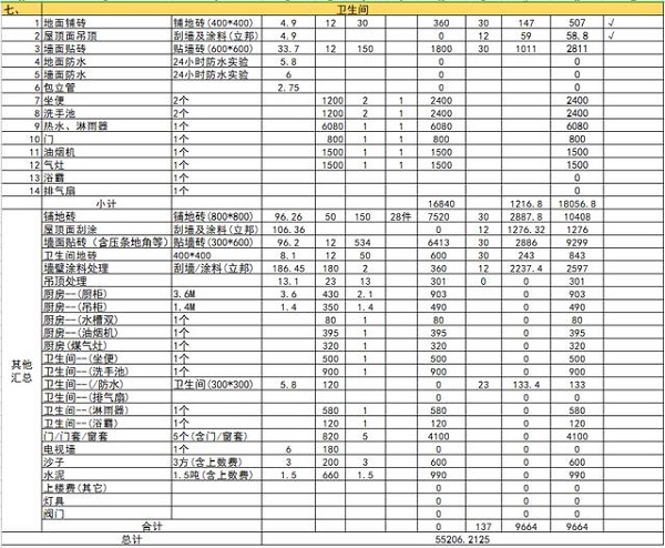 装修封阳台价格_装修阳台价格预算_装修价格预算120平方