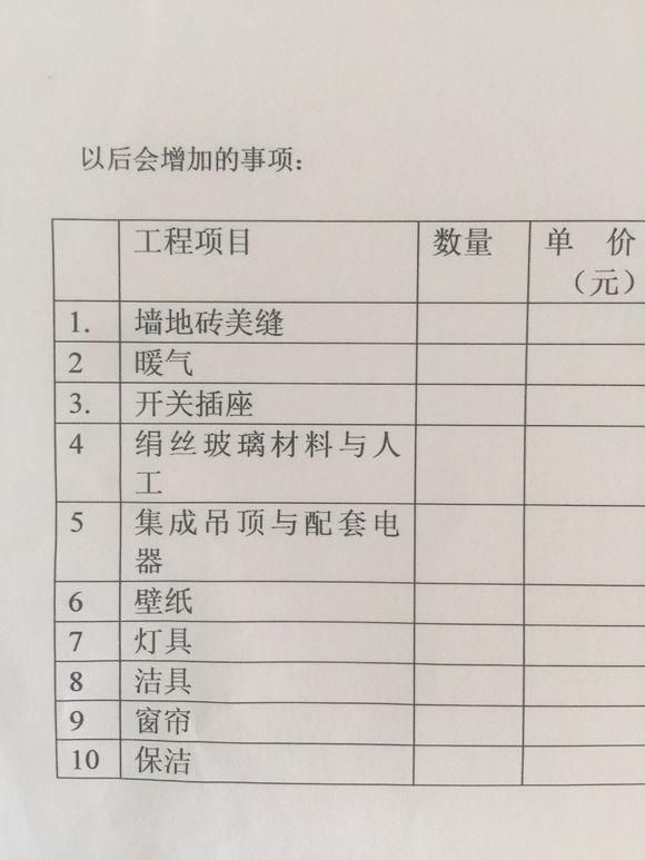 毛坯房收房交房验房注意事项_收房装修帮_装修完收房需要量什么