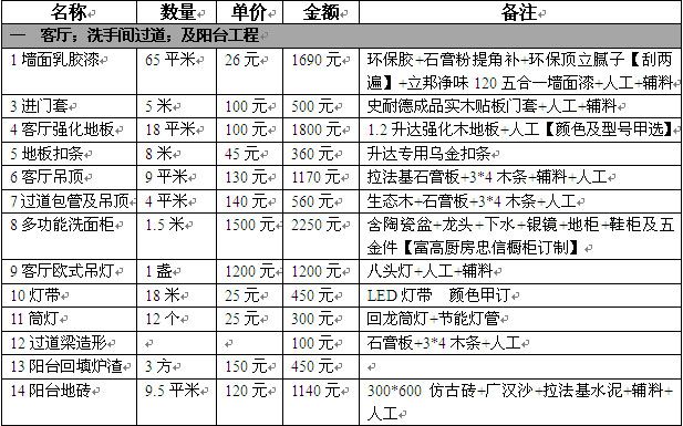装修需要找公司吗_黄冈装修80多平米的房子大概需多少钱_宁波房子装修设计费需多少