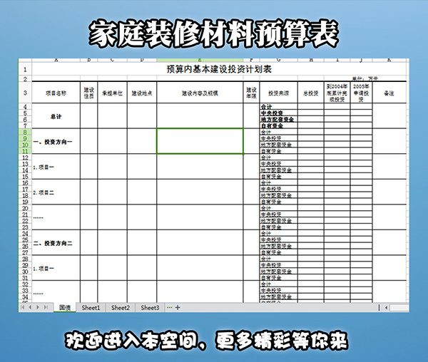 160平米装修预算