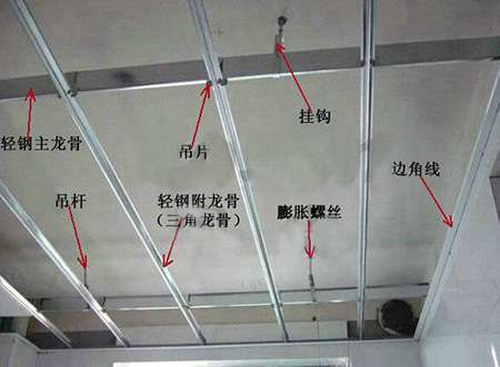 装修施工顺序天花地面_天花吊顶的施工工艺_地面装修顺序