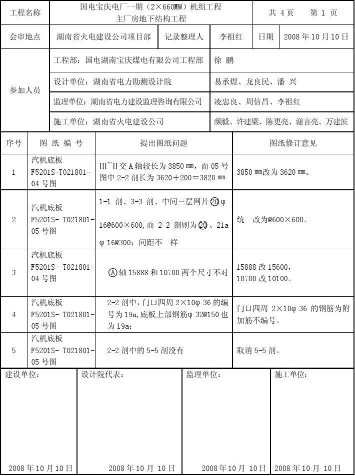 装修图纸会审问答表_健康问答表_干部档案专审表