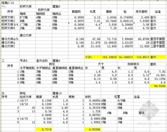 3层别墅土建工程量计量实例及表格（含图纸）
