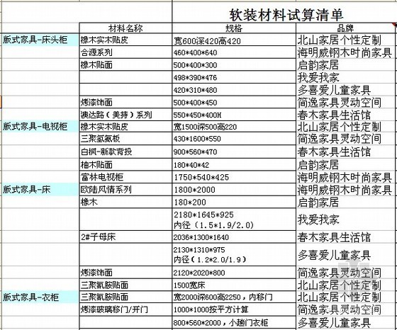 装修工程预算表格模板（内容齐全）