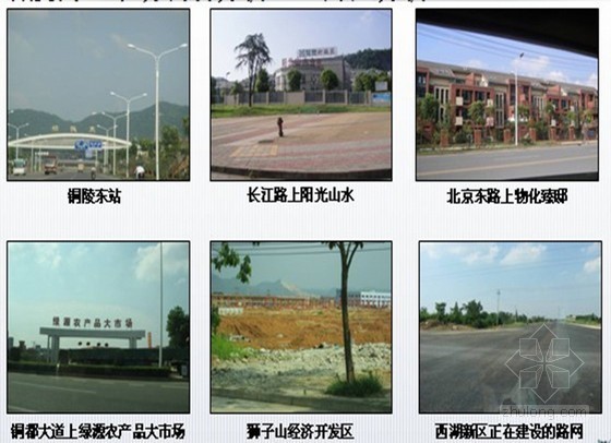 [安徽]城市综合体项目前期策划方案（ppt 共216页）