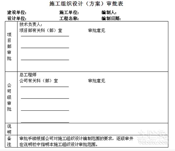 安防施工报批_装修消防报批_装修施工需要哪些单位报批