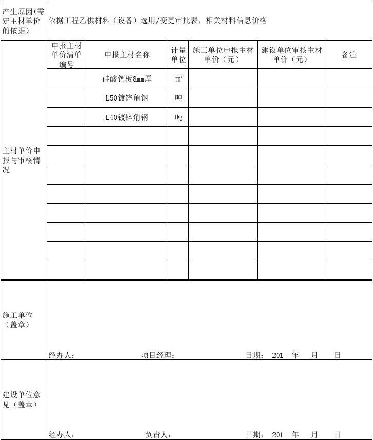 装修消防报批图纸_装修施工需要哪些单位报批_装修怎么做消防报批