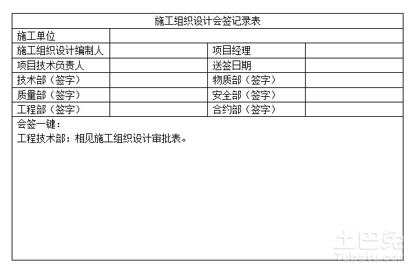 装修消防报批图纸_装修施工需要哪些单位报批_装修怎么做消防报批