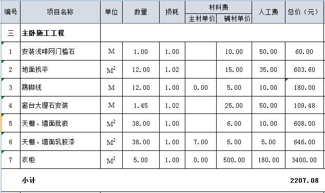 装修报价预算明细表_惠装网的装修报价_装修基装报价预算