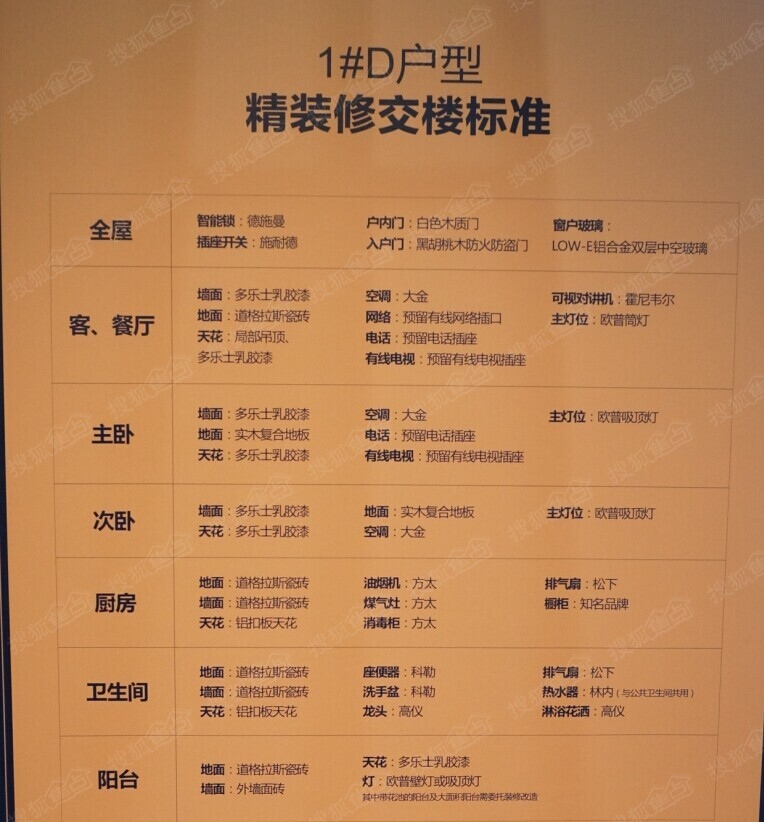 精装修房子交房收房流程_精装房怎么验房收房_精装房收房攻略