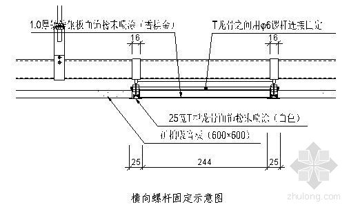 矿棉板吊顶施工工艺及价格_矿棉板装修施工图片_矿棉板施工现场图