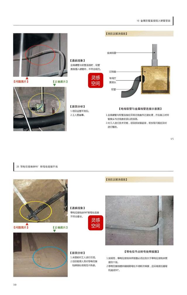 家庭装修水电布置施工规范，以及安装高度尺寸