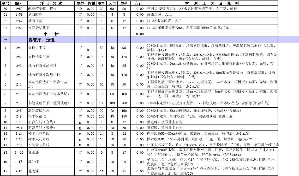 预算十万预算装修效果_装修步骤及预算_装修辅材预算