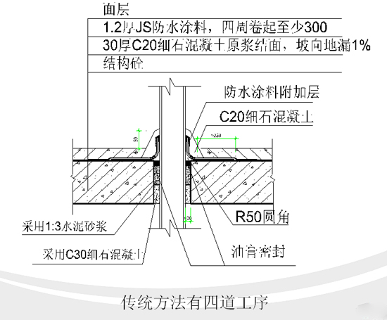 装修时水管经过的地方是否需要防水_卫生间防水处理墙面需要防水吗_电工高压防水胶带能水管堵漏