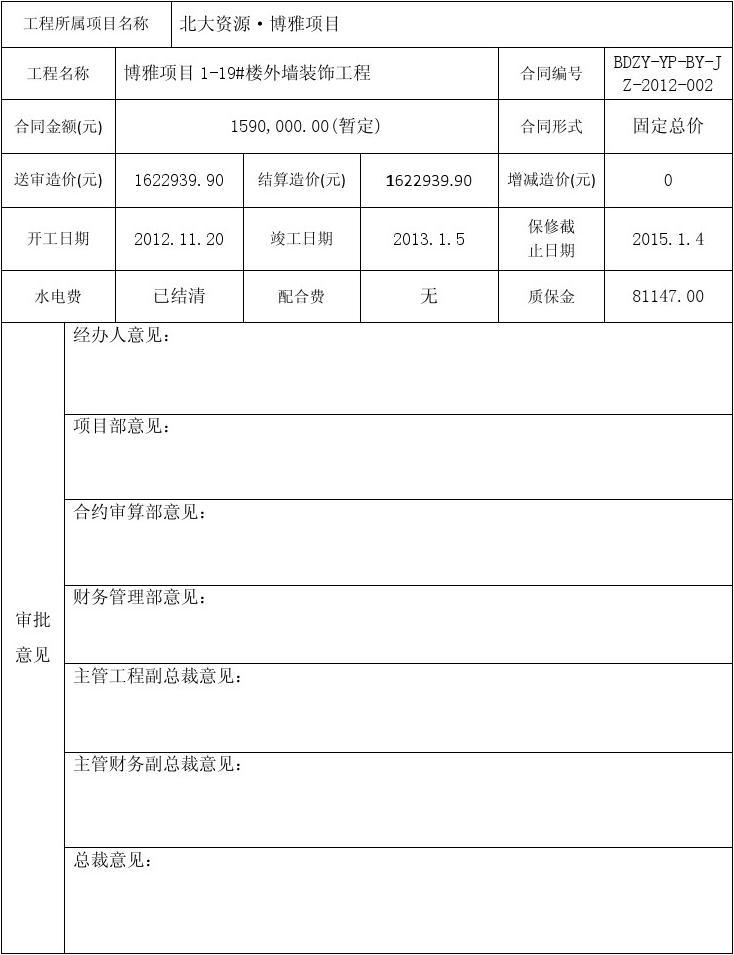 装修竣工报告_装修竣工验收报告_房屋装修竣工结算表
