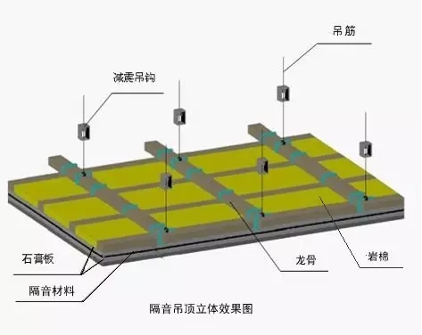 汽车隔音施工图片_家庭ktv隔音装修_家庭装修隔音施工