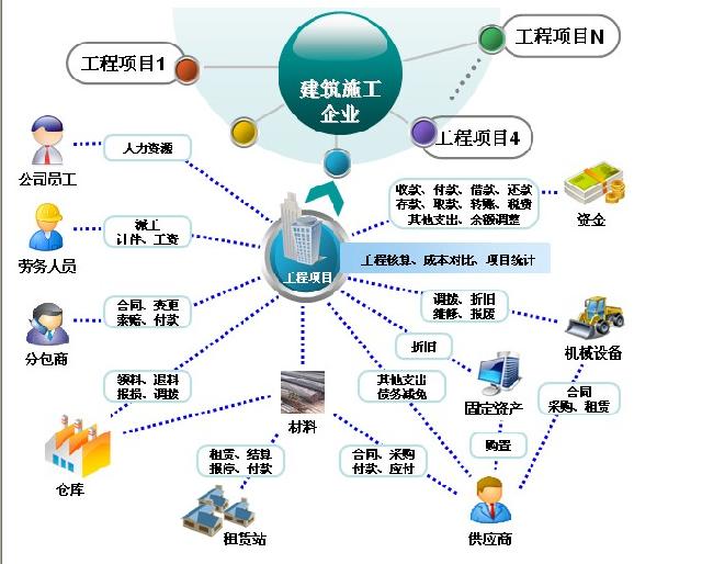 沈阳外墙保温施工公司专业施工队伍质量优质费用便宜_墙面装饰装修按施工工艺有哪些_装修公司没按设计施工