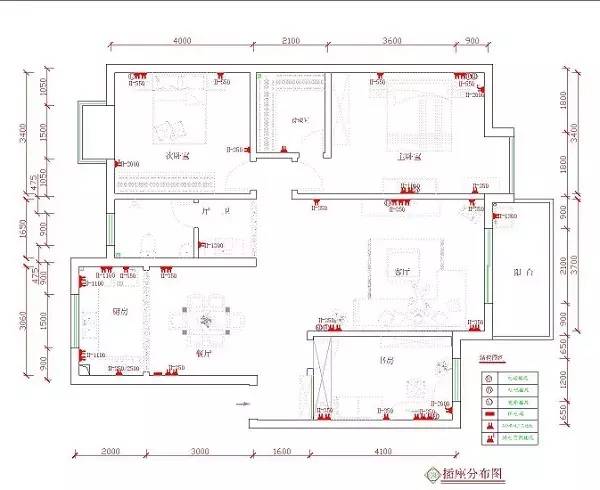 房屋装修水电走向风水_装修水电竣工图_房屋水电装修走线图