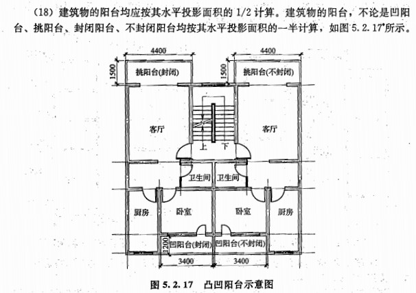 面积换算_装修设计面积换算建筑面积_面积公顷与亩的换算