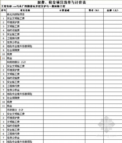 [青岛]污水厂基坑开挖支护与拆除项目工程量清单编制报告（2011）