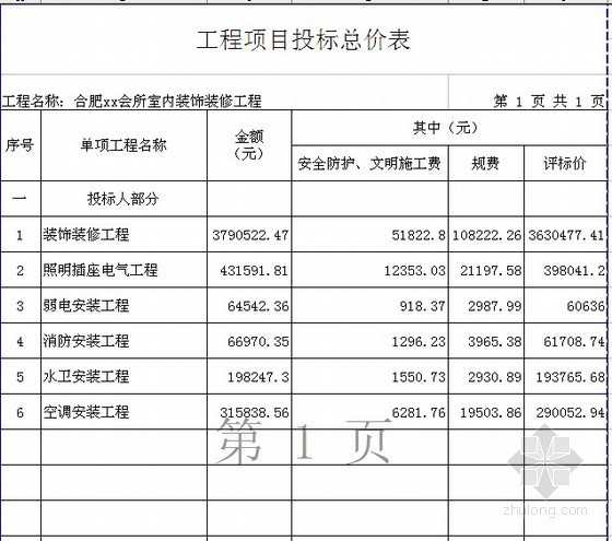 [合肥]会所室内装饰装修工程量清单报价书（含水电工程）全套