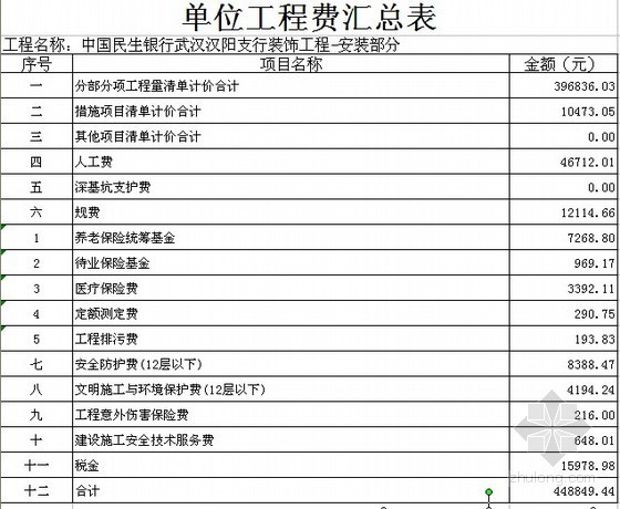 [湖北]银行装饰工程量清单投标报价书（含安装工程）全套