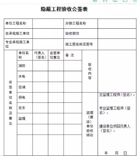 装修工程管理制度标准