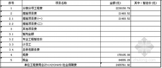 [2013年]铸造车间厂房安装清单报价（全套报价，原有构件拆除）