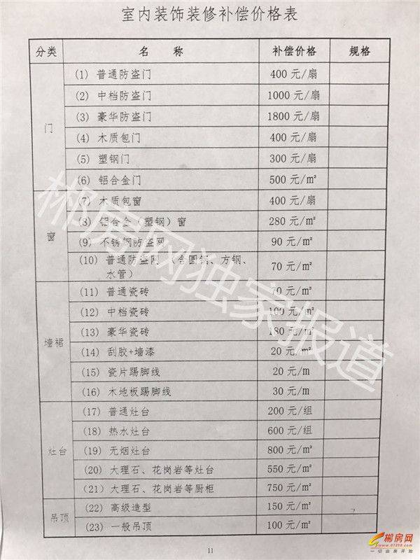 99改拆炮塔_装修拆改报价表_逍客cd机改78508个小电阻拆