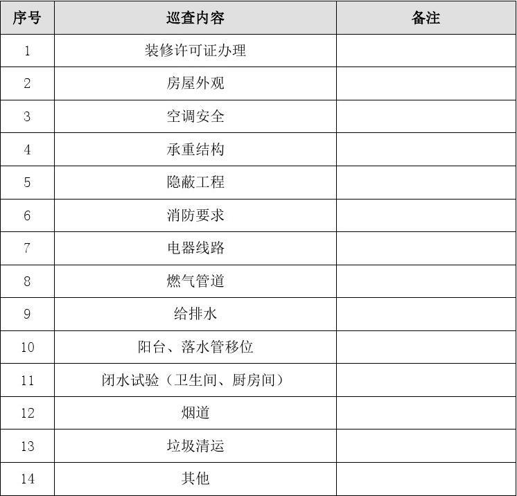 简欧风格装修图片 简欧装修效果图_房子装修图片简约风格_房子装修风格问答表