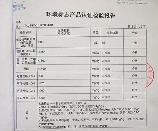 室内装修油漆合格标准_2012二级建造师合格标准_湖南二级建造师合格标准