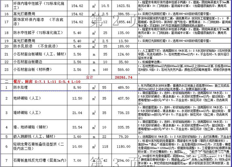 装修水电安装预算_装修辅材预算_曲靖装修预算报价表