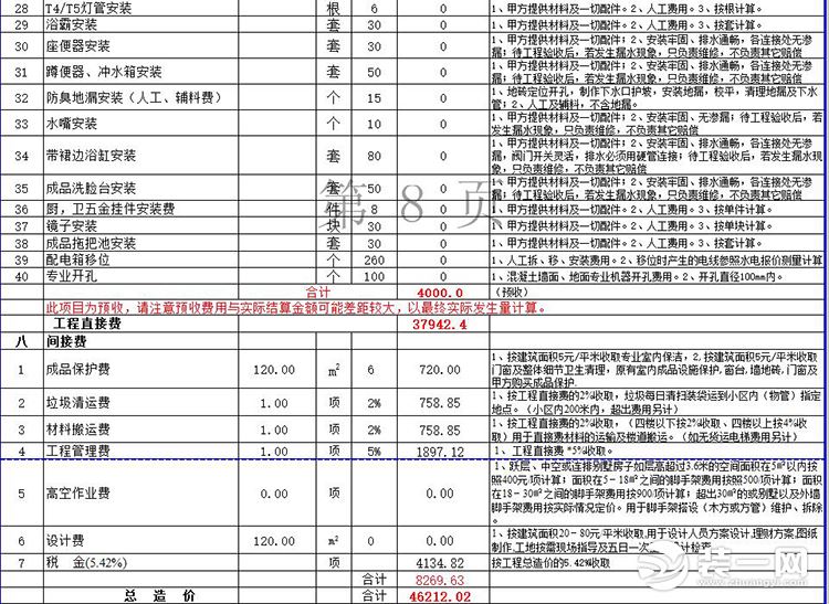 装修辅材预算_装修水电安装预算_曲靖装修预算报价表