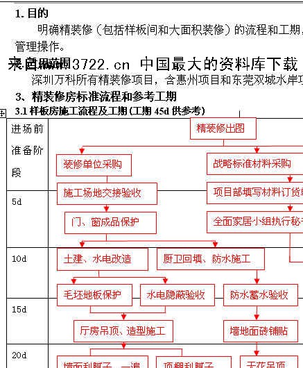 标准施工招标资格预审文件和标准施工招标文件_精装修的标准_精装修施工单位处罚标准