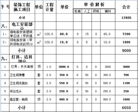 120平米三室一厅装修效果图_120平米房子装修效果图_120平米装修预算表001