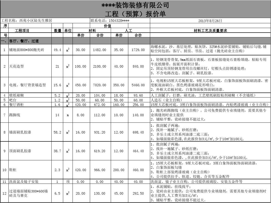 铜仁装修预算报价表_装修价格预算_预算造价表