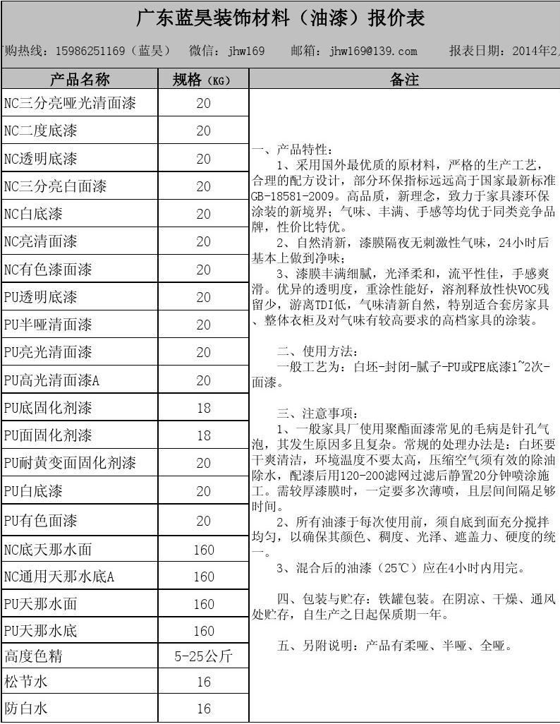 油漆装修质量标准_家具油漆标准_油漆质量保证书范本