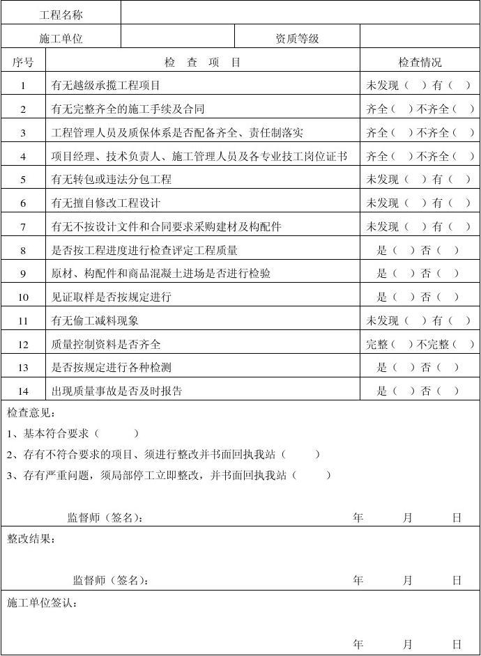 人防竣工验收报告_人防建筑装饰装修竣工自查表_装饰竣工资料