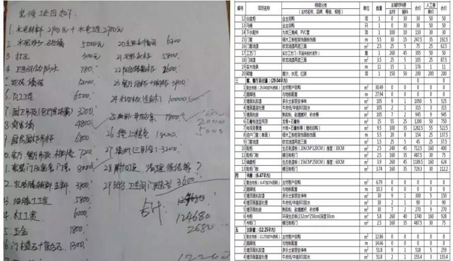 东莞装修价格_沈阳外墙保温施工公司专业施工队伍质量优质费用便宜_东莞装修公司和施工队价格