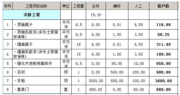 公共卫生间隔断报价单图片