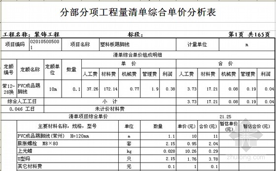 综合单价和定额单价_装修预算综合单价_综合单价