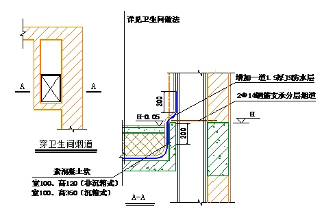 建筑装修防水层_地下室外墙防水附加层_青龙防水建筑