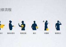 装修水泥漆和石灰相比哪该一点