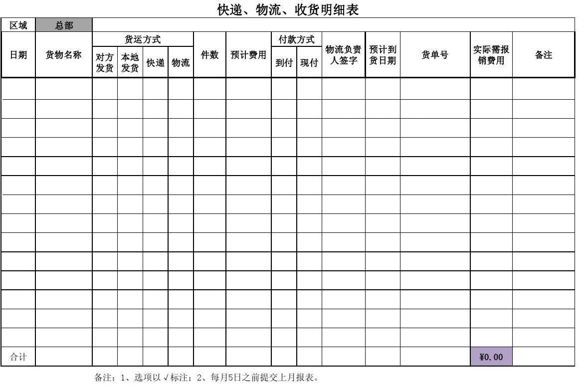 装修费用清单明细_装修清单明细_内装修设计收资明细表