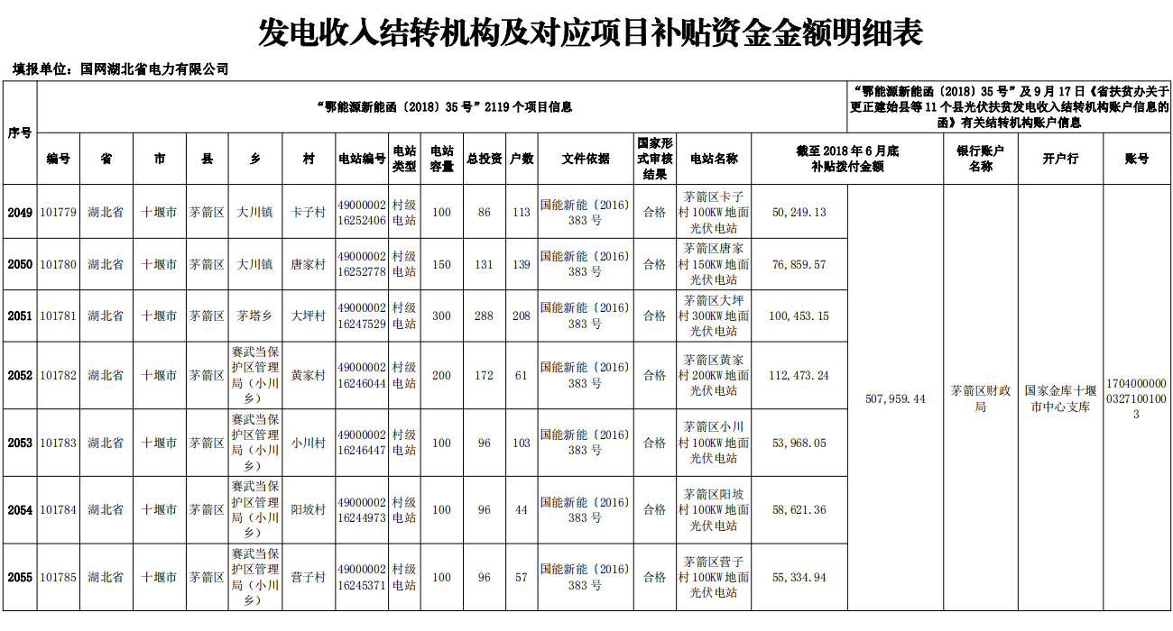 内装修设计收资明细表_pop设计明细_收药价格明细
