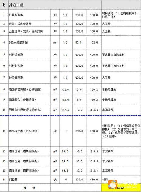 87平房子装修预算明细_80平房子的装修效果图_平房子装修效果图