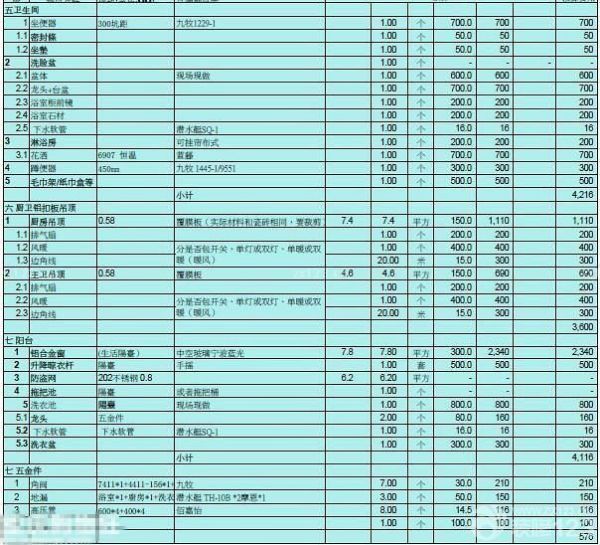 87平房子装修预算明细_80平房子的装修效果图_平房子装修效果图